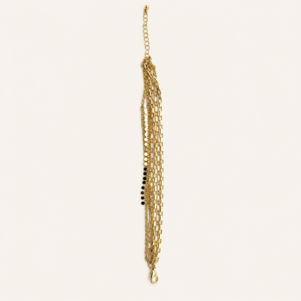 [Placeholder] Bracelet Name (Copy) (Copy) (Copy) (Copy)