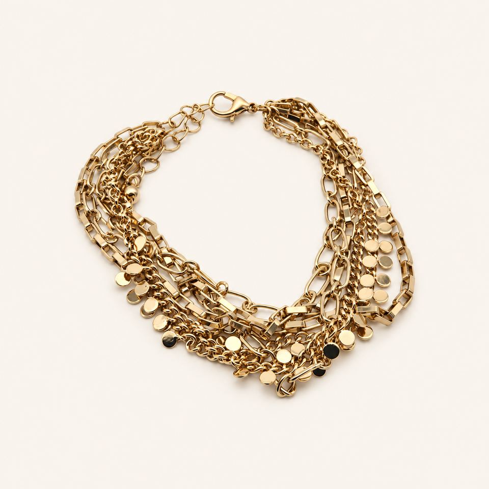 [Placeholder] Bracelet Name (Copy) (Copy) (Copy) (Copy)